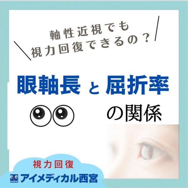 眼軸長と屈折率